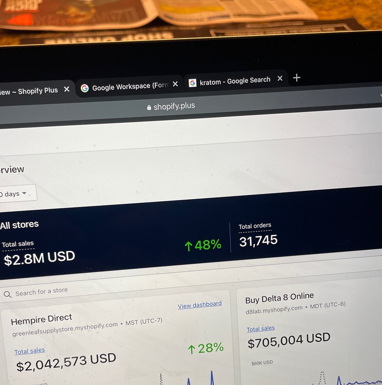 Shopify Plus dashboard — ecommerce revenue proof